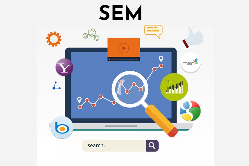 Best SEM, Google Adwords/PPC Services in Pune | Srujan Infotech